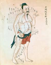 acupunture